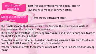 most frequent syntactic morphological error In 
asynchronous mode of communication 
error in use of 
preposition 
Wrong use of negative 
construction 
• was the least frequent error 
The results showed that more errors were found in the synchronous mode of 
communication than in the asynchronous one. 
The authors believed that “By learning error sources and their frequencies, teacher 
can meet their students’ needs” 
“Providing remedial materials based on identifying learners’ linguistic difficulties is 
one of the fruitful aspect of these kinds of researches.” 
“teachers should tolerate the learners’ errors; not to try to find solution for solving 
them.” 
25 
 