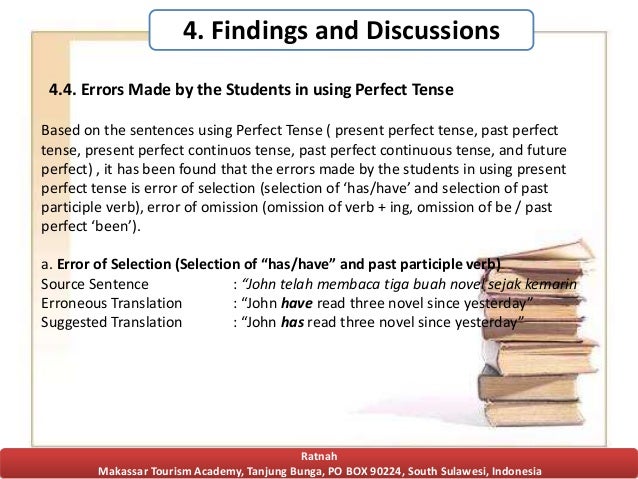 Error Analysis - 