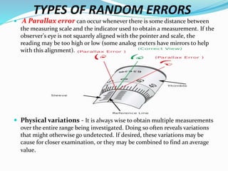 Physical measurement and error analysis | PPTX