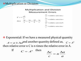 Multiplication or Division:
 Exponential: If we have a measured physical quantity
and another quantity defined as,
then relative error n C is n times the relative error in A.
If then
aaA 
n
AC 
n
AC 
a
a
n
c
c 


 