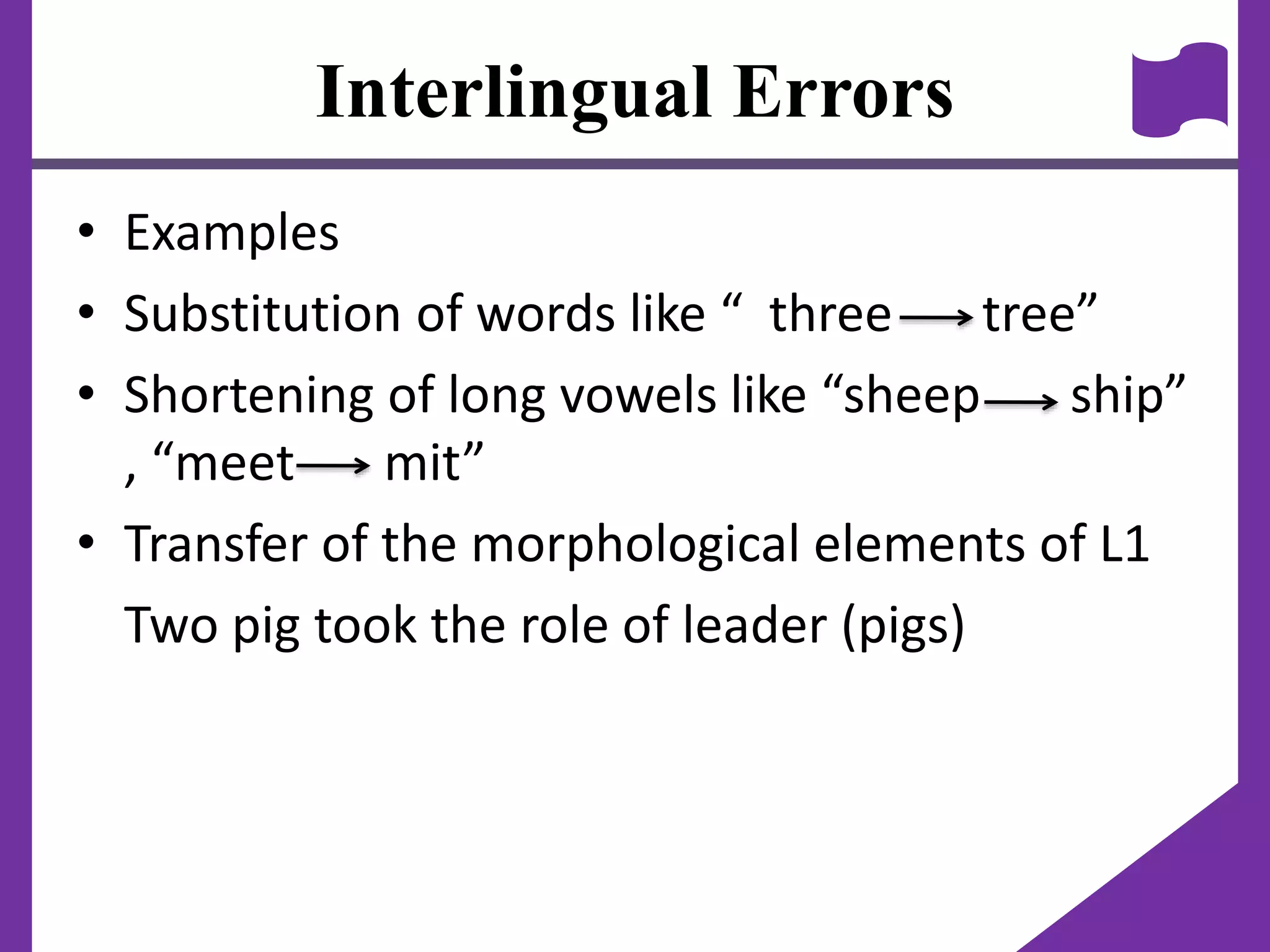 Interlingual Errors
• Examples
• Substitution of words like “ three tree”
• Shortening of long vowels like “sheep ship”
, “meet mit”
• Transfer of the morphological elements of L1
Two pig took the role of leader (pigs)
 