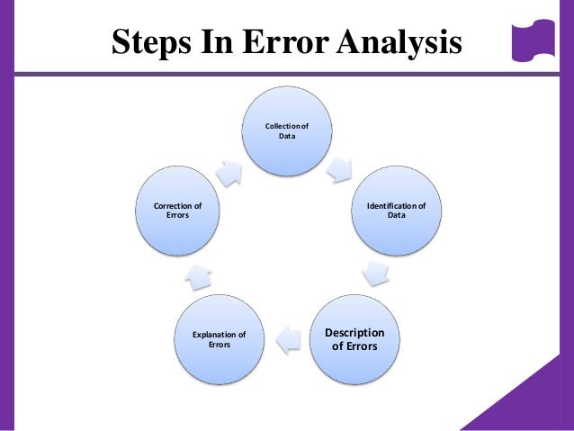 Error Analysis