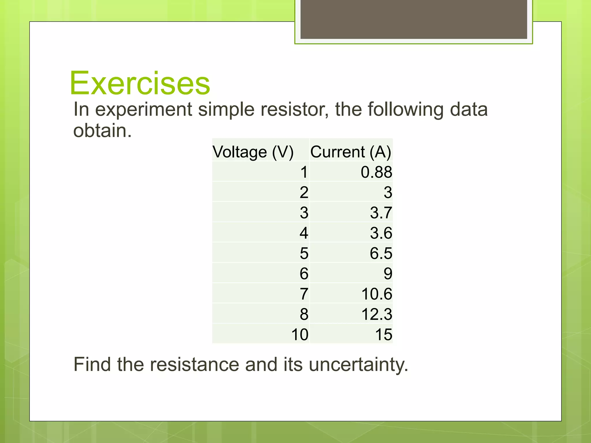 Exercises
In experiment simple resistor, the following data
obtain.
Find the resistance and its uncertainty.
Voltage (V) Current (A)
1 0.88
2 3
3 3.7
4 3.6
5 6.5
6 9
7 10.6
8 12.3
10 15
 