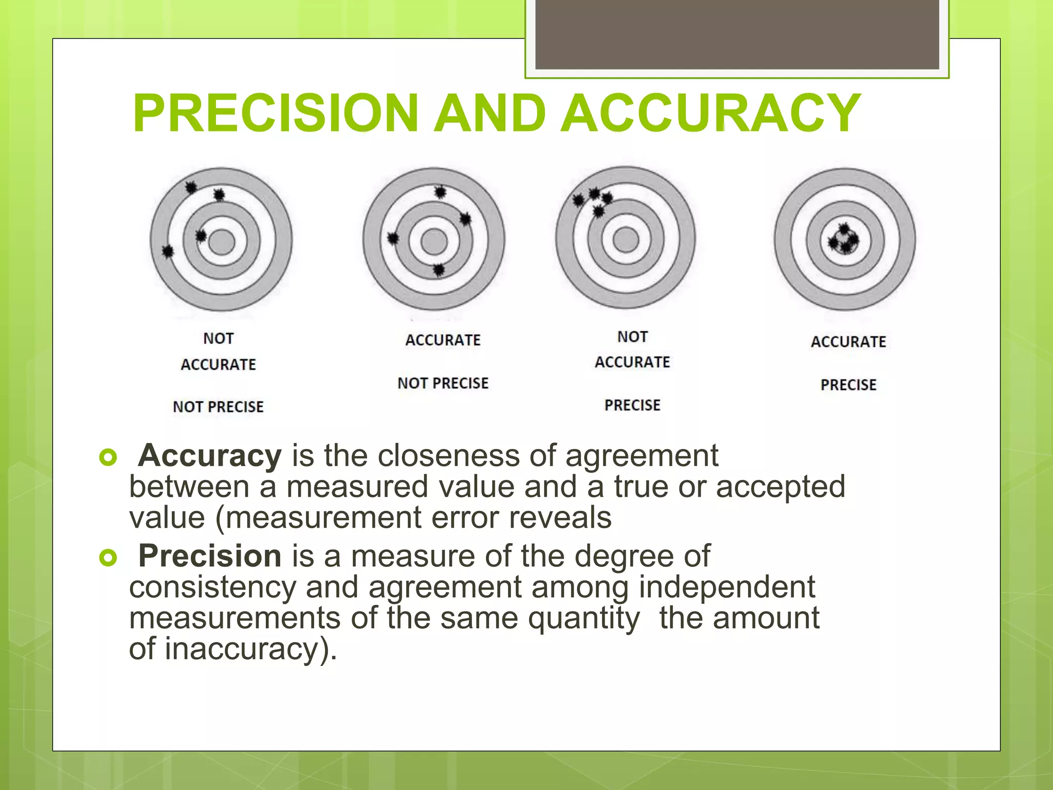 PRECISION AND ACCURACY
 Accuracy is the closeness of agreement
between a measured value and a true or accepted
value (measurement error reveals
 Precision is a measure of the degree of
consistency and agreement among independent
measurements of the same quantity the amount
of inaccuracy).
 