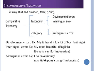 3. COMPARATIVE TAXONOMY
(Dulay, Burt and Krashen, 1982, p.165).
Development error:
Comparative Taxonomy Interlingual error
Taxonomy
category ambiguous error
Development error : Ex: My father drink a lot of beer last night
Interlingual error: Ex: My mum beautiful (English)
Ibu saya cantik ( indonesian)
Ambiguous error: Ex: I no have money
saya tidak punya uang.( Indonesian)
 