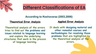 Error Analysis in English Language - SLA & Linguistics | PDF