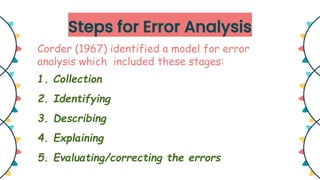 Error Analysis in English Language - SLA & Linguistics | PDF
