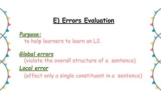 Error Analysis in English Language - SLA & Linguistics | PDF