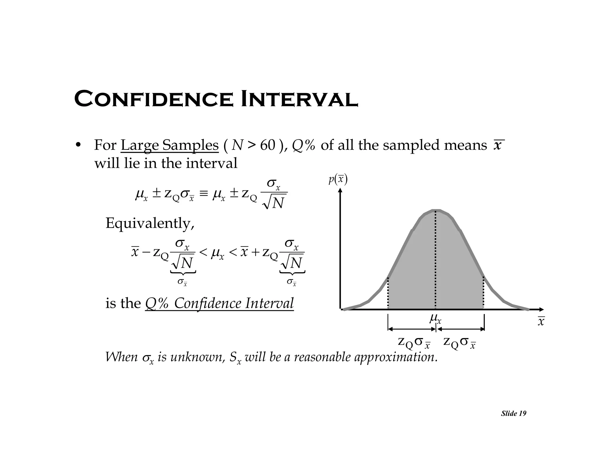 Confidence Interval
• For Large Samples ( N > 60 ), Q% of all the sampled means x
will lie in the interval
p x 
x
x  z Q x  x  z Q
N
Equivalently,


x  zQ x  x  x  zQ x
N
N


x

x

is the Q% Confidence Interval

x

x

zQ x zQ x
When x is unknown, Sx will be a reasonable approximation.

Slide 19

 