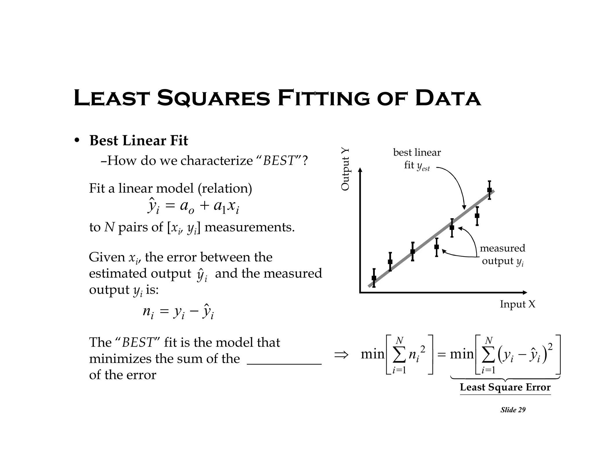 • Best Linear Fit
–How do we characterize “BEST”?
Fit a linear model (relation)

Output Y

Least Squares Fitting of Data
best linear
fit yest


yi  ao  a1 xi

to N pairs of [xi, yi] measurements.
Given xi, the error between the

estimated output y i and the measured
output yi is:


ni  yi  yi

measured
output yi

Input X

The “BEST” fit is the model that
 N 2
N
2

 min   ni   min   yi  yi  
minimizes the sum of the ___________
 i=1   
i=1


of the error
Least Square Error
Slide 29

 