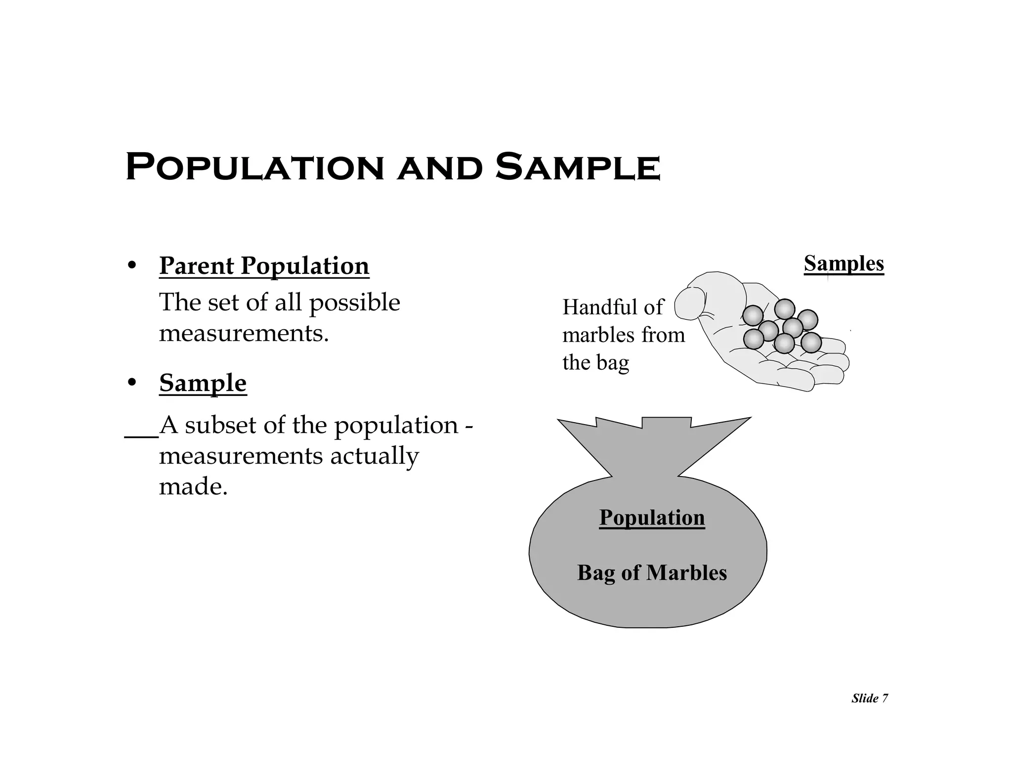 Population and Sample
• Parent Population
The set of all possible
measurements.
• Sample

Samples
Handful of
marbles from
the bag

A subset of the population measurements actually
made.
Population
Bag of Marbles

Slide 7

 