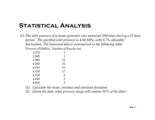 Statistical Analysis
Ex: The inlet pressure of a steam generator was measured 100 times during a 12 hour
period. The specified inlet pressure is 4.00 MPa, with 0.7% allowable
fluctuation. The measured data is summarized in the following table:
Pressure (P)(MPa) Number of Results (m)
3.970
1
3.980
3
3.990
12
4.000
25
4.010
33
4.020
17
4.030
6
4.040
2
4.050
1

(1) Calculate the mean, variance and standard deviation.
(2) Given the data, what pressure range will contain 95% of the data?

Slide 17

 
