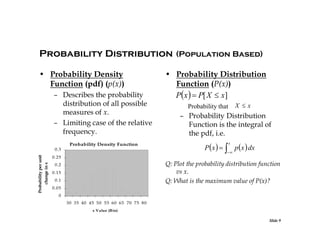 Probability Distribution (Population Based)
• Probability Density
Function (pdf) (p(x))
– Describes the probability
distribution of all possible
measures of x.
– Limiting case of the relative
frequency.
Probability Density Function
Probability per unit
change in x

0.3

• Probability Distribution
Function (P(x))
P x   P[ X  x]
X x

Probability that

– Probability Distribution
Function is the integral of
the pdf, i.e.
x

P  x    p  x  dx


0.25

Q: Plot the probability distribution function
vs x.
Q: What is the maximum value of P(x)?

0.2
0.15
0.1
0.05
0
30 35 40 45 50 55 60 65 70 75 80
x Value (Bin)

Slide 9

 