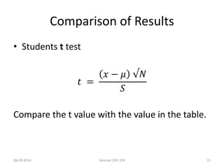 Comparison of Results 
• Students t test 
푡 = 
푥 − 휇 √푁 
푆 
Compare the t value with the value in the table. 
08-09-2014 Seminar CHY 259 15 
 