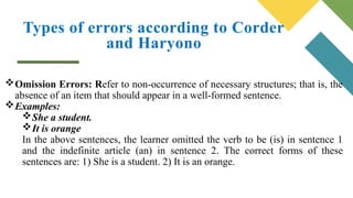 Error Analysis in LSRW-Communicative English | PPTX