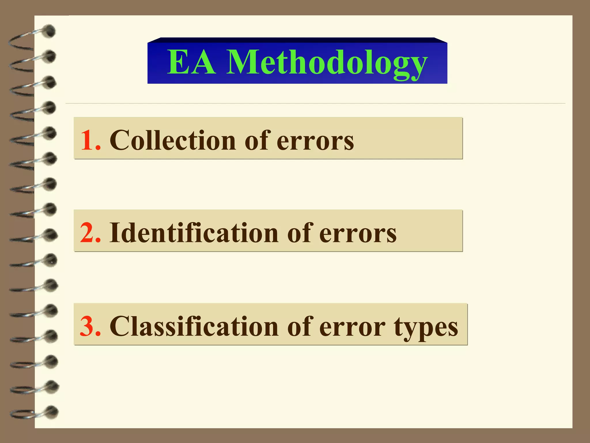 EA Methodology

1. Collection of errors


2. Identification of errors


3. Classification of error types
 