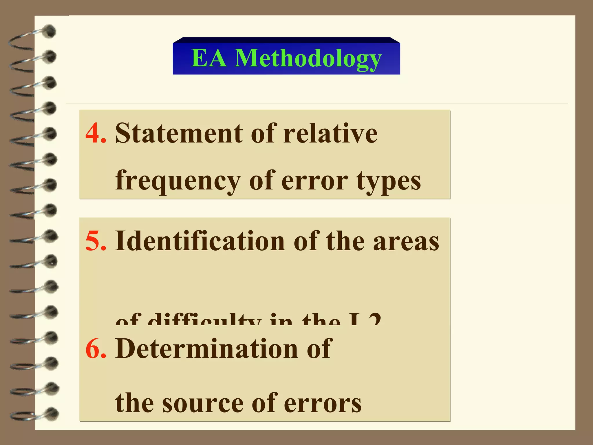EA Methodology

4. Statement of relative
  frequency of error types

5. Identification of the areas

   of difficulty in the L2
6. Determination of
  the source of errors
 