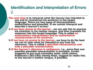 Error analysis revised | PPT