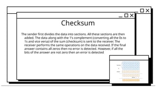 Error Checking Methods Class 8 Computer science | PPTX