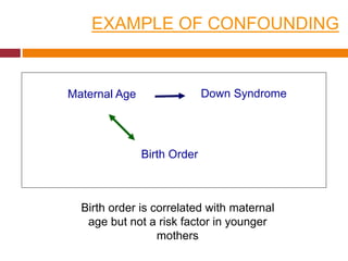 EXAMPLE OF CONFOUNDING 
Maternal Age Down Syndrome 
Birth Order 
Birth order is correlated with maternal 
age but not a risk factor in younger 
mothers 
 