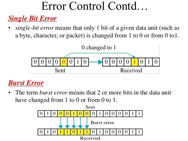 Error control