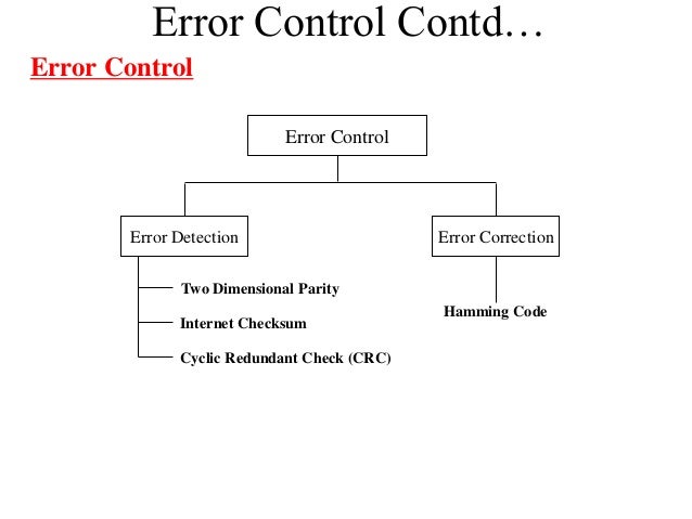 Error control