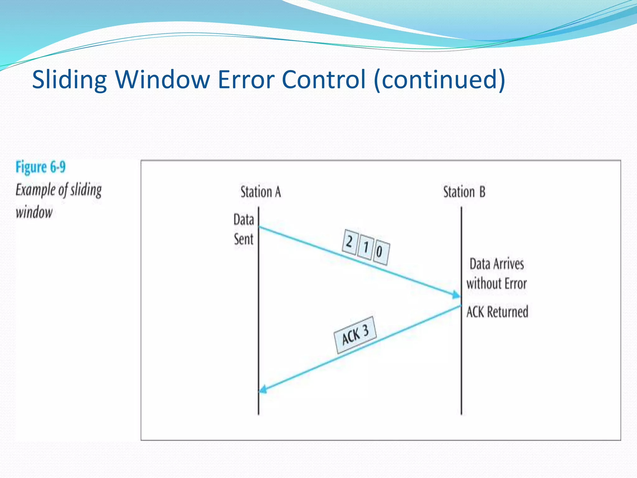 Sliding Window Error Control (continued)
 