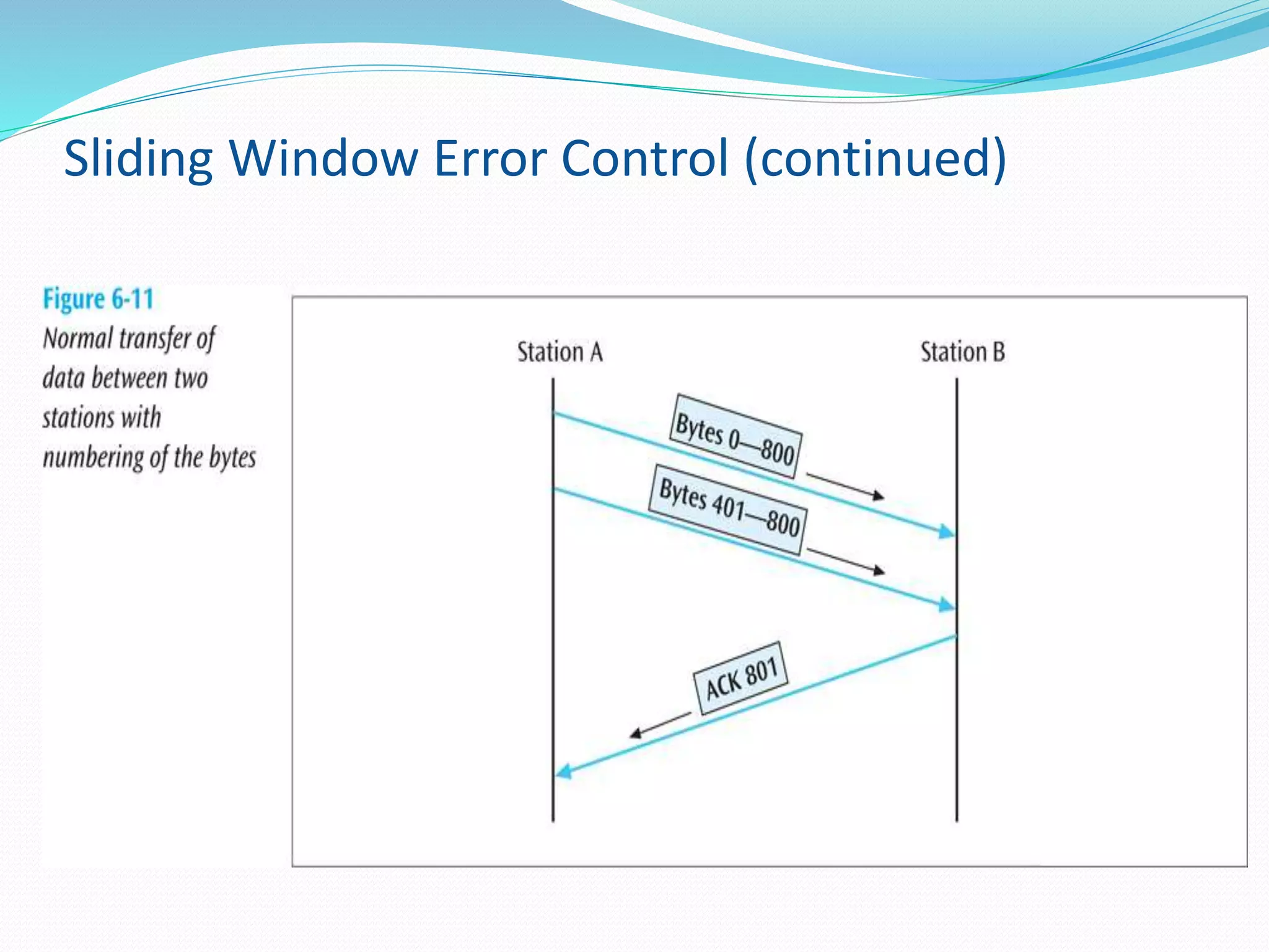 Sliding Window Error Control (continued)
 