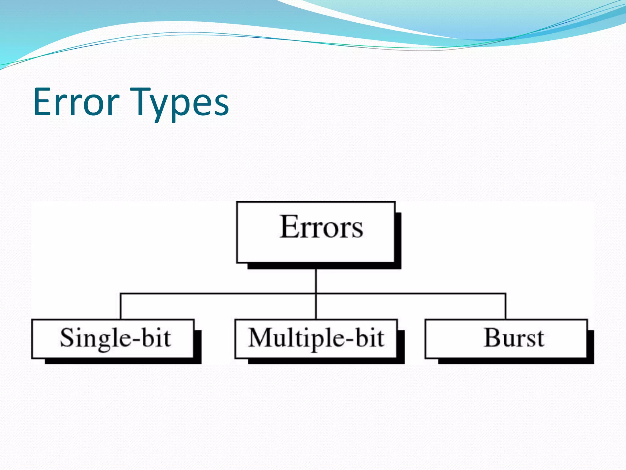 Error Types
 