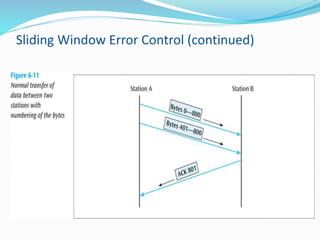 Sliding Window Error Control (continued)
 