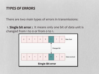 There are two main types of errors in transmissions:
1. Single bit error : It means only one bit of data unit is
changed from 1 to 0 or from 0 to 1.
TYPES OF ERRORS
 