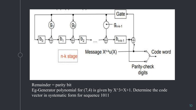 Error control coding techniques | PPTX