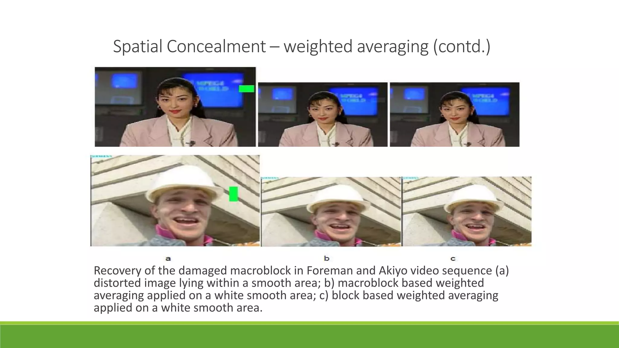 Spatial Concealment – weighted averaging (contd.)
Recovery of the damaged macroblock in Foreman and Akiyo video sequence (a)
distorted image lying within a smooth area; b) macroblock based weighted
averaging applied on a white smooth area; c) block based weighted averaging
applied on a white smooth area.
 