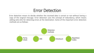 Error control techniques for video communications | PPT