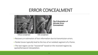 Error control techniques for video communications | PPT