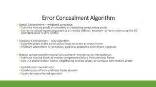 Error control techniques for video communications | PPT