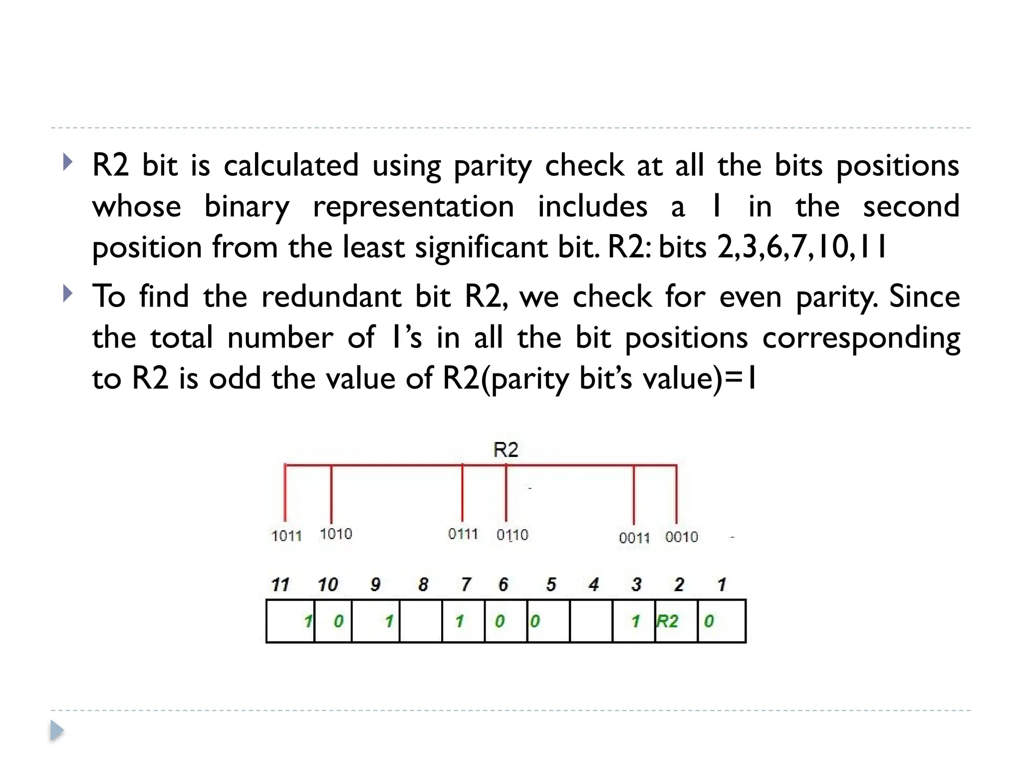  R2 bit is calculated using parity check at all the bits positions
whose binary representation includes a 1 in the second
position from the least significant bit. R2: bits 2,3,6,7,10,11
 To find the redundant bit R2, we check for even parity. Since
the total number of 1’s in all the bit positions corresponding
to R2 is odd the value of R2(parity bit’s value)=1
 