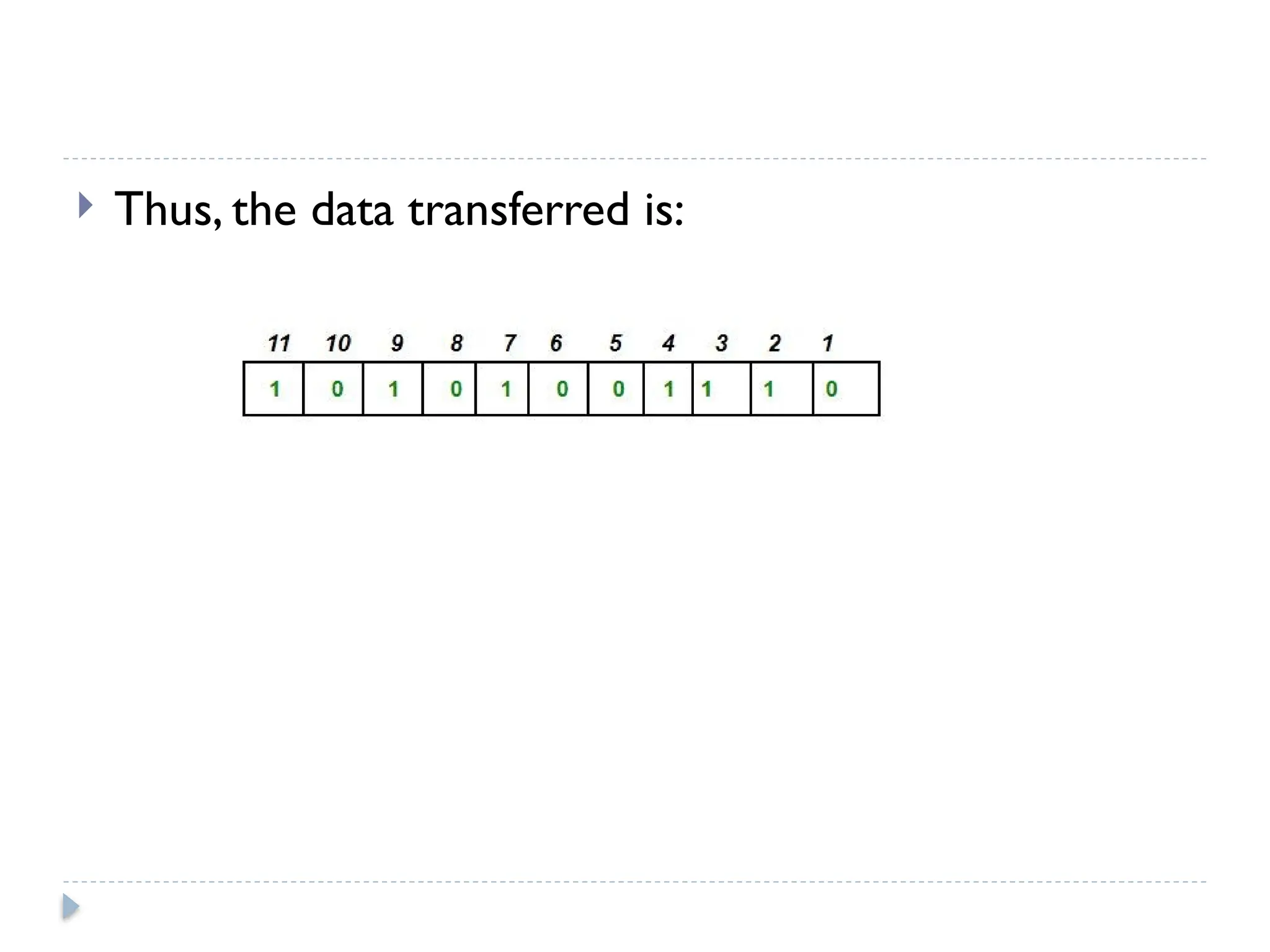  Thus, the data transferred is:
 