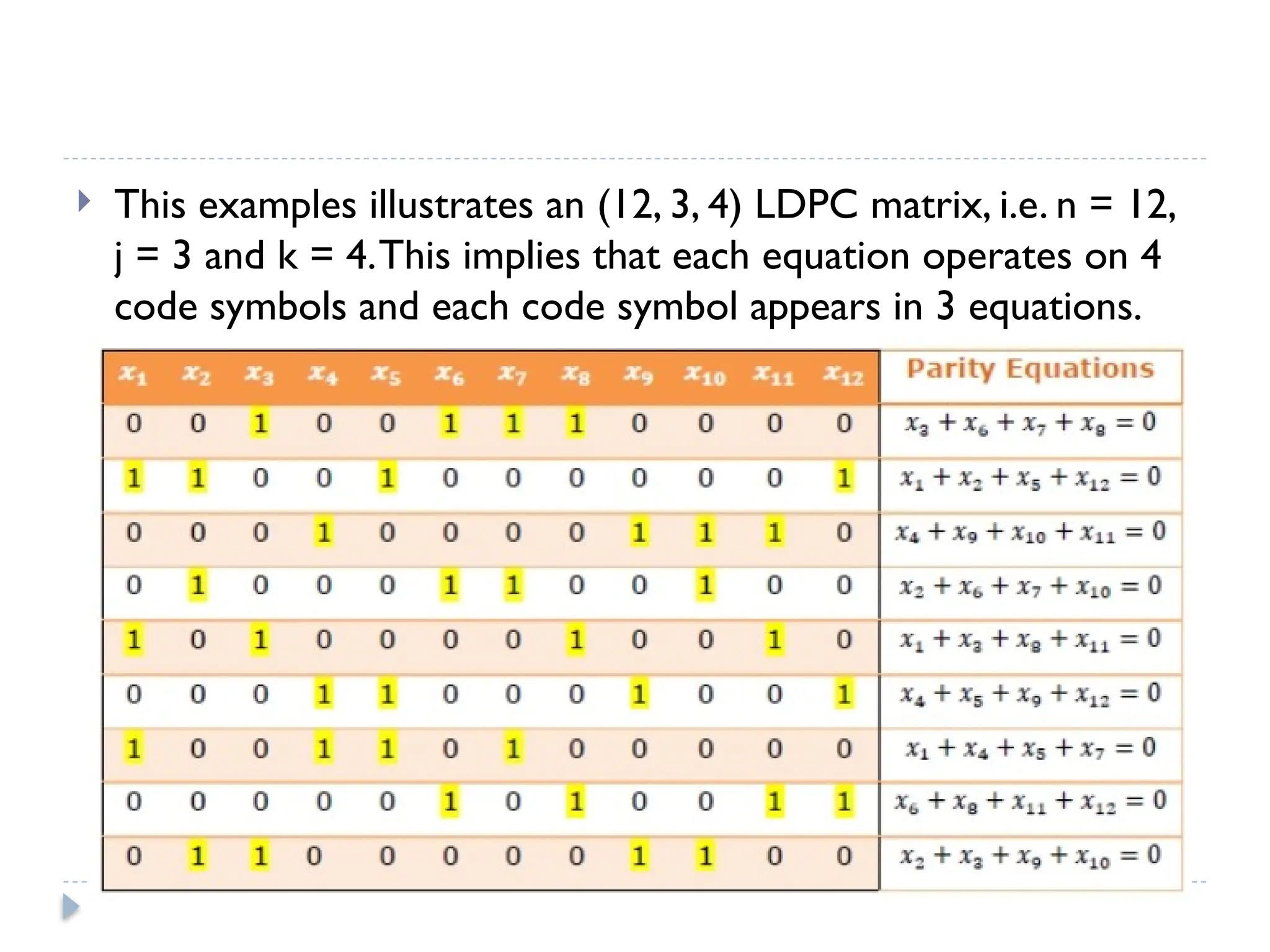  This examples illustrates an (12, 3, 4) LDPC matrix, i.e. n = 12,
j = 3 and k = 4.This implies that each equation operates on 4
code symbols and each code symbol appears in 3 equations.
 