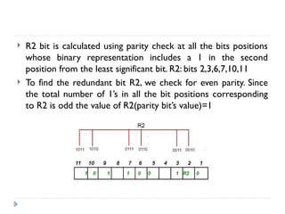  R2 bit is calculated using parity check at all the bits positions
whose binary representation includes a 1 in the second
position from the least significant bit. R2: bits 2,3,6,7,10,11
 To find the redundant bit R2, we check for even parity. Since
the total number of 1’s in all the bit positions corresponding
to R2 is odd the value of R2(parity bit’s value)=1
 