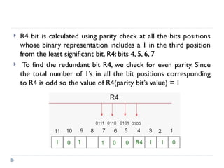  R4 bit is calculated using parity check at all the bits positions
whose binary representation includes a 1 in the third position
from the least significant bit. R4: bits 4, 5, 6, 7
 To find the redundant bit R4, we check for even parity. Since
the total number of 1’s in all the bit positions corresponding
to R4 is odd so the value of R4(parity bit’s value) = 1
 