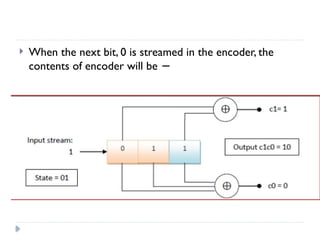  When the next bit, 0 is streamed in the encoder, the
contents of encoder will be −
 