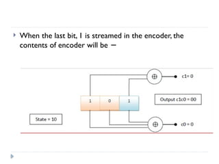  When the last bit, 1 is streamed in the encoder, the
contents of encoder will be −
 