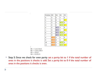  Step 5: Since we check for even parity set a parity bit to 1 if the total number of
ones in the positions it checks is odd. Set a parity bit to 0 if the total number of
ones in the positions it checks is even.
 
