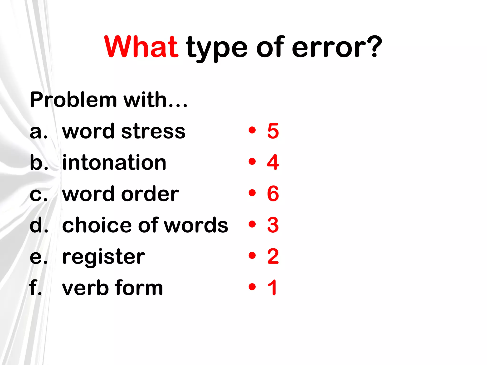 What type of error?
Problem with…
a. word stress
b. intonation
c. word order
d. choice of words
e. register
f. verb form

…
• 5
• 4
• 6
• 3
• 2
• 1

 