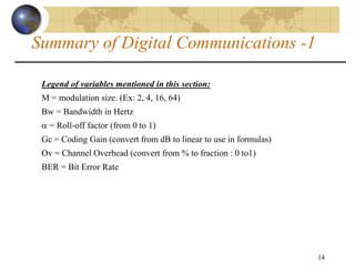 14
Summary of Digital Communications -1
Bw = Bandwidth in Hertz
 = Roll-off factor (from 0 to 1)
Gc = Coding Gain (convert from dB to linear to use in formulas)
Ov = Channel Overhead (convert from % to fraction : 0 to1)
M = modulation size. (Ex: 2, 4, 16, 64)
Legend of variables mentioned in this section:
BER = Bit Error Rate
 