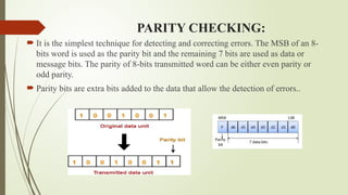 ERROR CORRECTION AND DETECTION CODES .pptx