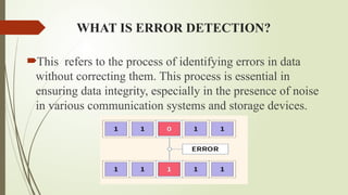 ERROR CORRECTION AND DETECTION CODES .pptx
