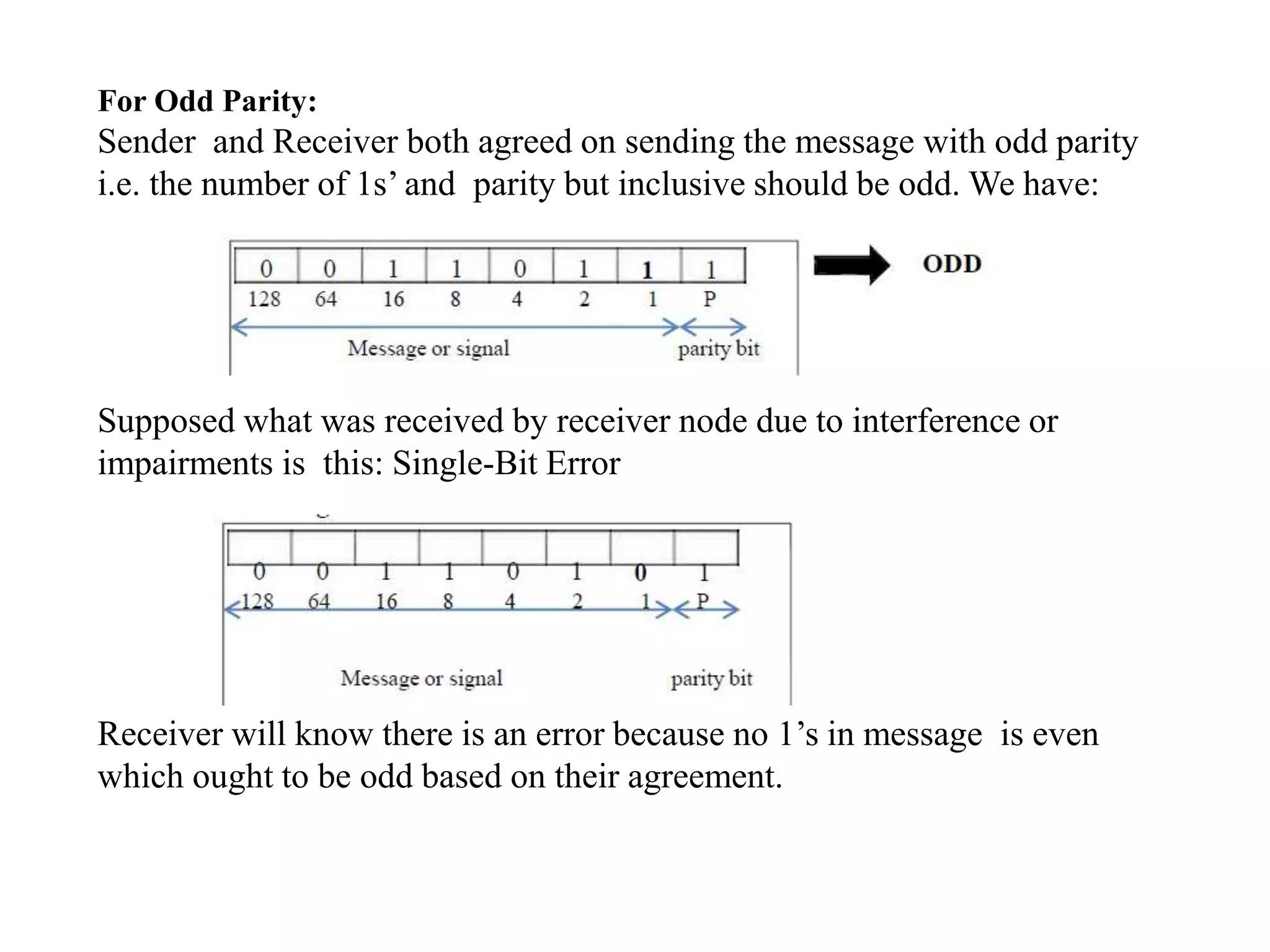 For Odd Parity:
Sender and Receiver both agreed on sending the message with odd parity
i.e. the number of 1s’ and parity but inclusive should be odd. We have:
Supposed what was received by receiver node due to interference or
impairments is this: Single-Bit Error
Receiver will know there is an error because no 1’s in message is even
which ought to be odd based on their agreement.
 