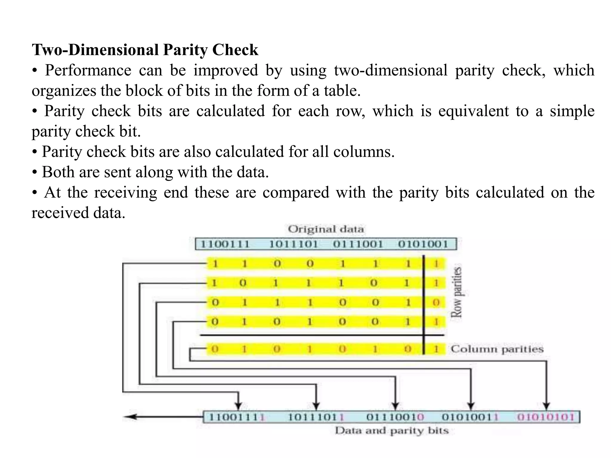 Two-Dimensional Parity Check
• Performance can be improved by using two-dimensional parity check, which
organizes the block of bits in the form of a table.
• Parity check bits are calculated for each row, which is equivalent to a simple
parity check bit.
• Parity check bits are also calculated for all columns.
• Both are sent along with the data.
• At the receiving end these are compared with the parity bits calculated on the
received data.
 